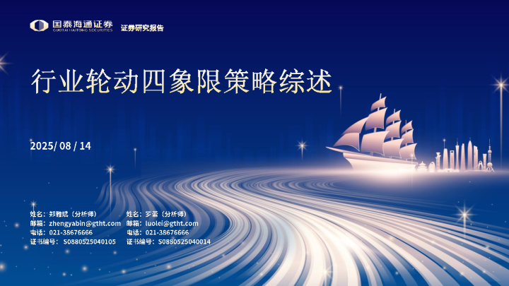 行业轮动四象限策略综述