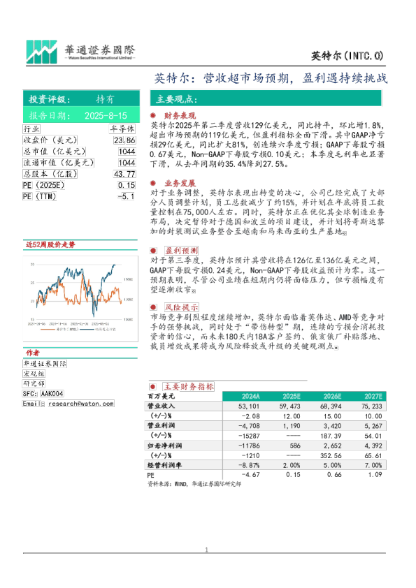 英特尔：营收超市场预期，盈利遇持续挑战