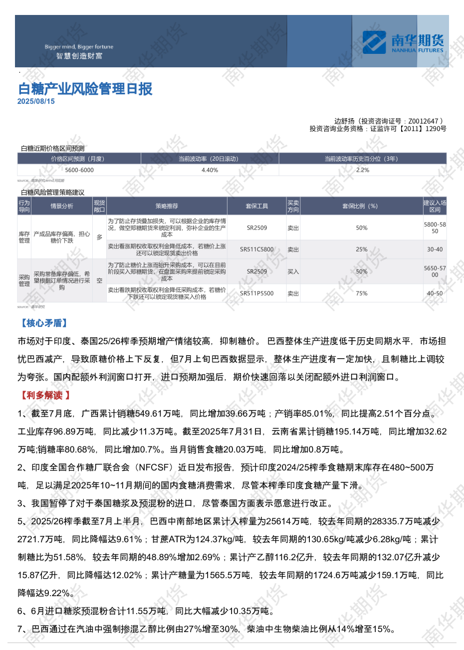 白糖产业风险管理日报