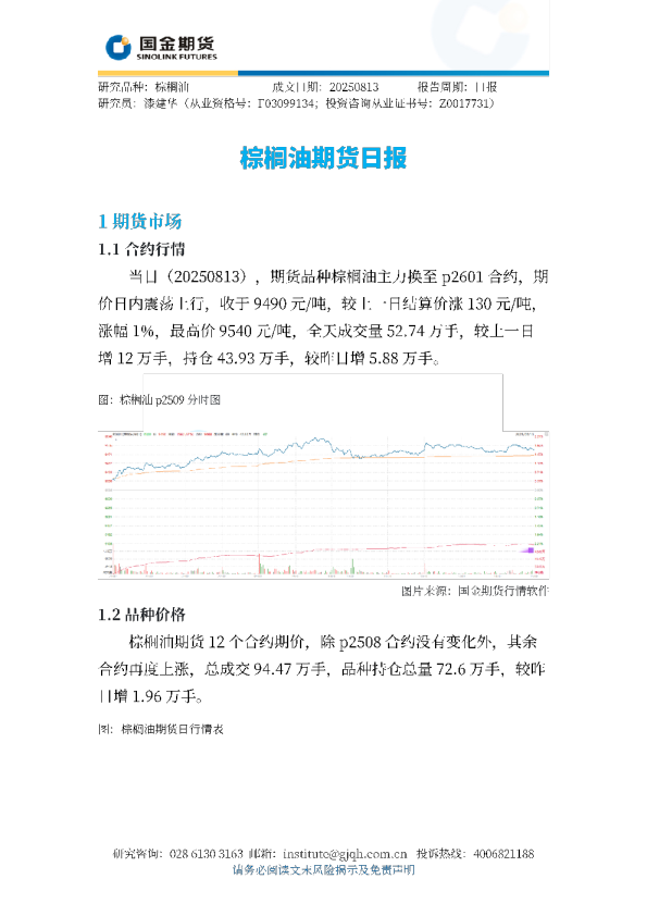 棕榈油期货日报