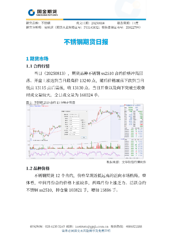 不锈钢期货日报
