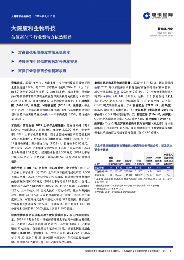 大健康和生物科技：估值高企下，行业驱动力依然强劲