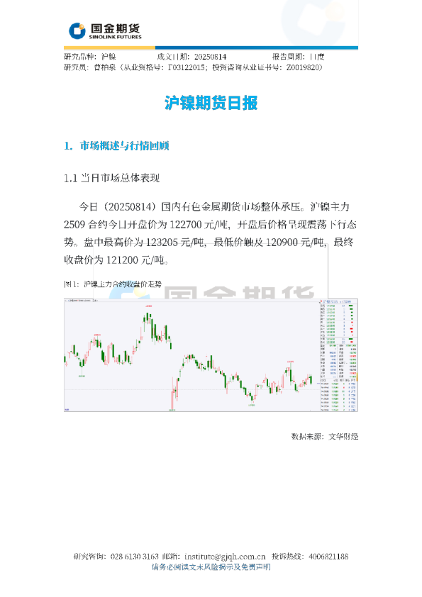 沪镍期货日报