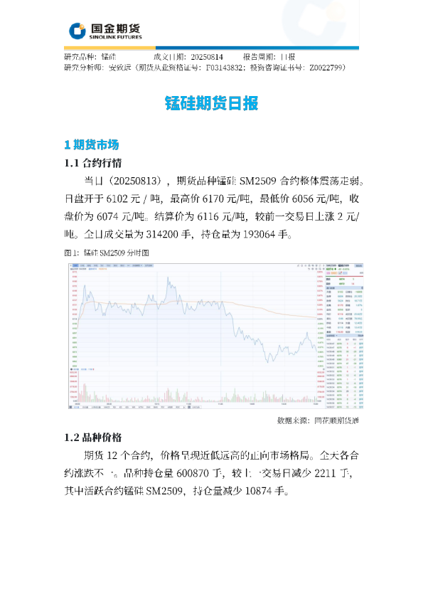 锰硅期货日报