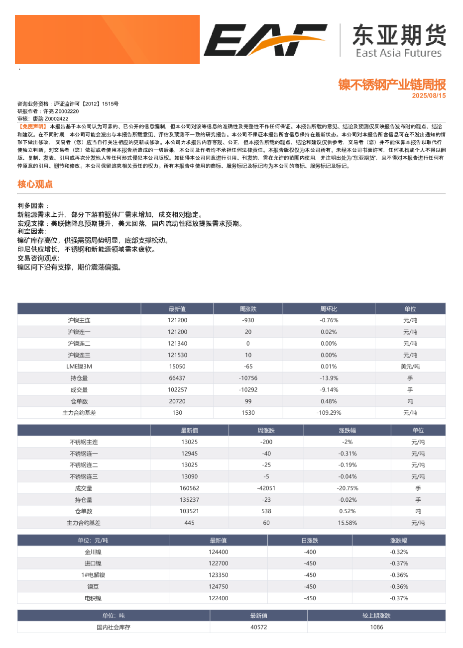 镍不锈钢产业链周报