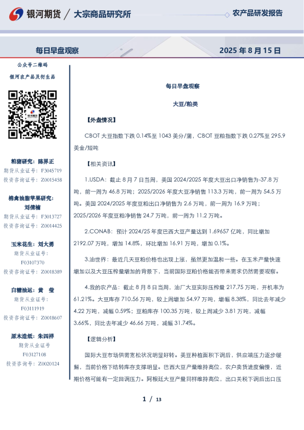 每日早盘观察