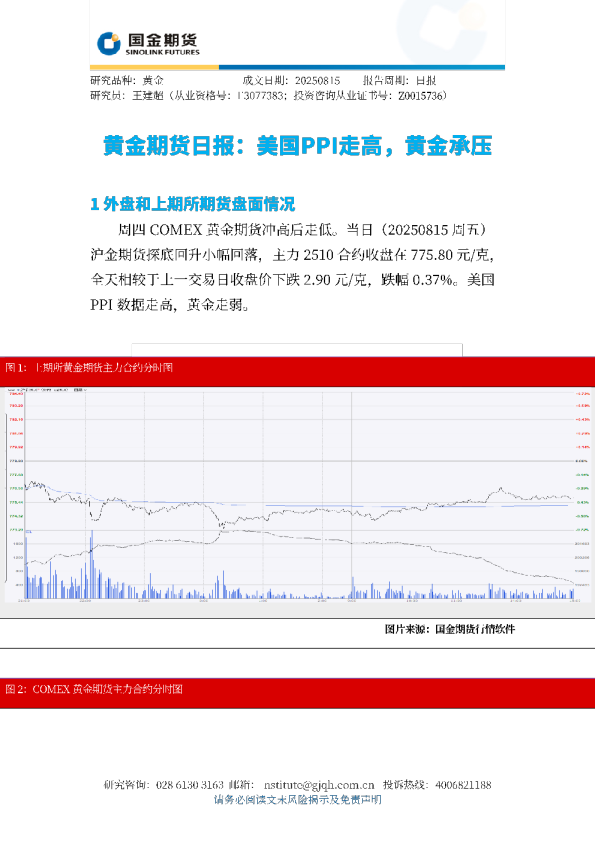 黄金期货日报：美国PPI走高，黄金承压