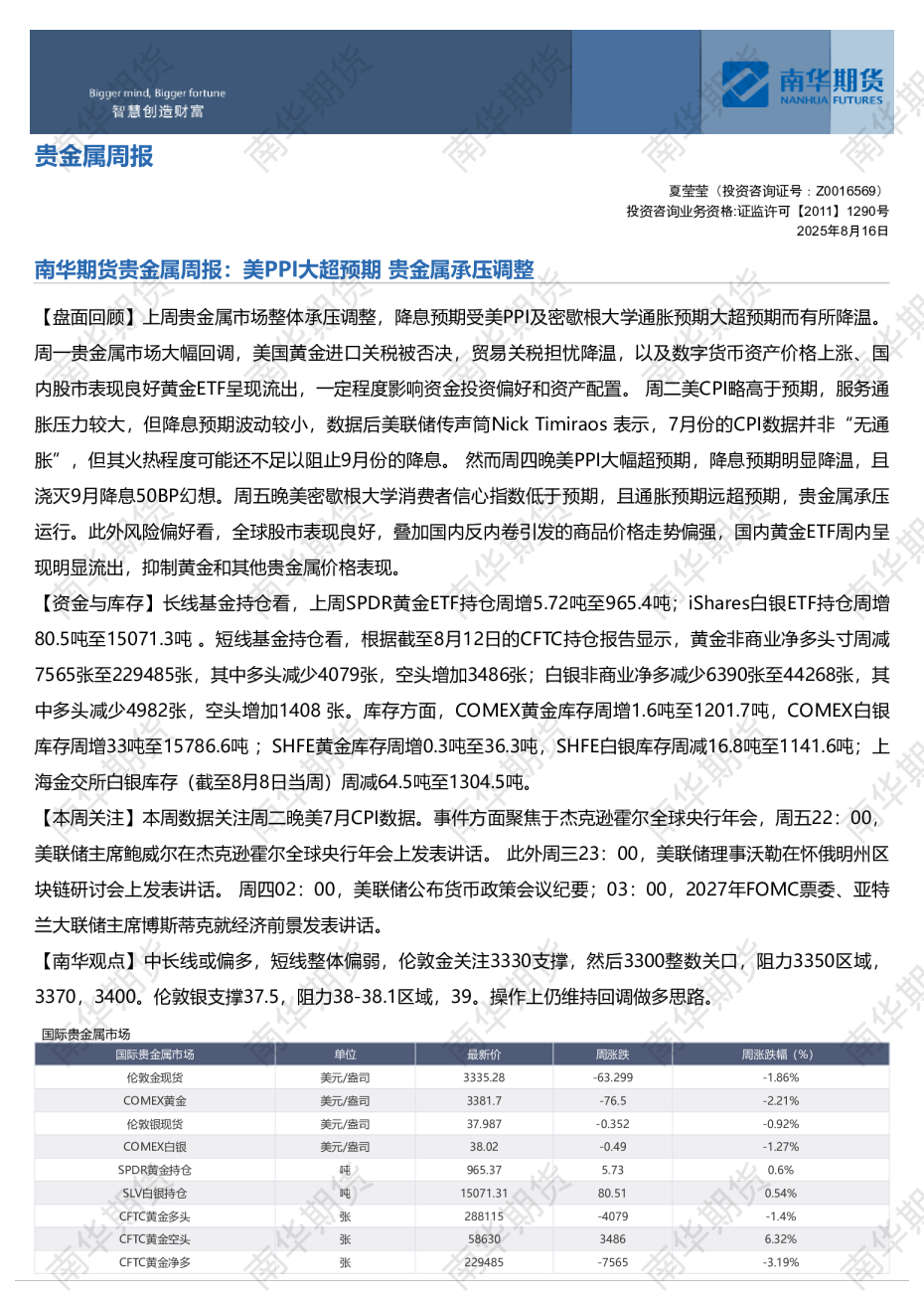 南华期货贵金属周报：美PPI大超预期 贵金属承压调整