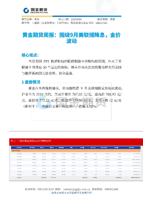黄金期货周报：围绕9月美联储降息，金价波动