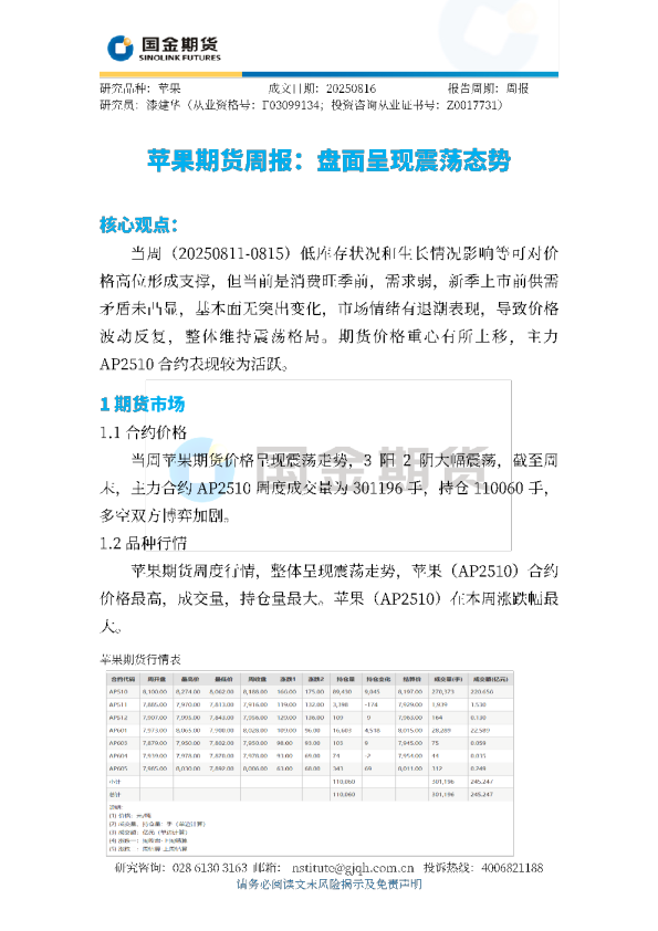 苹果期货周报：盘面呈现震荡态势