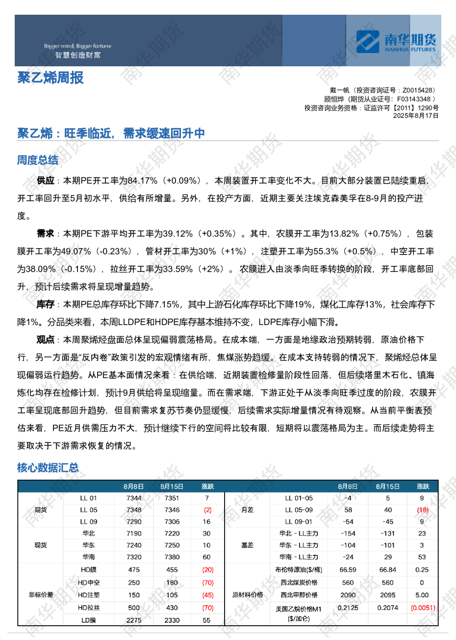 聚乙烯：旺季临近，需求缓速回升中