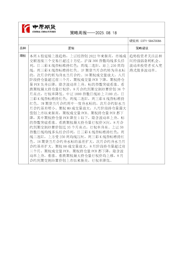 策略周报——2025.08.18