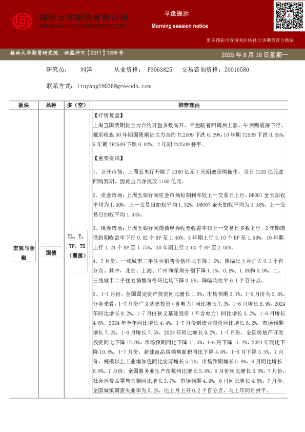 格林大华期市早班车-国债（20250818）
