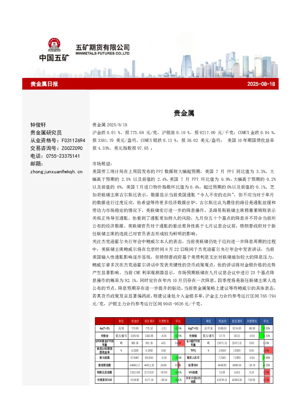 报告封面