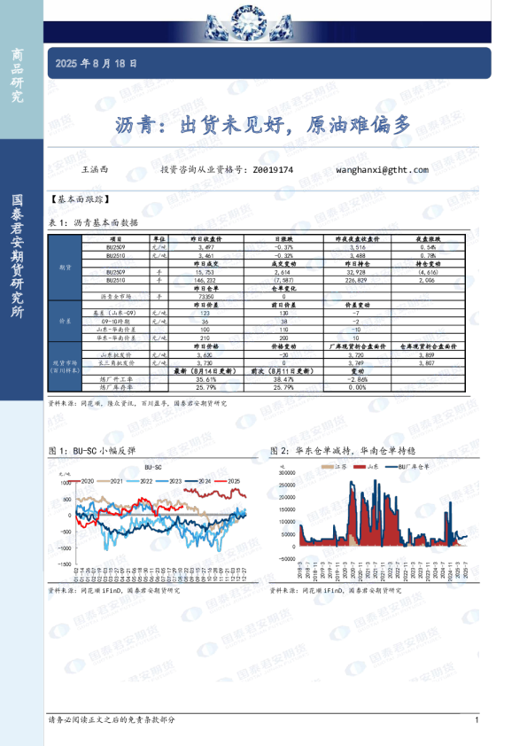 沥青：出货未见好，原油难偏多