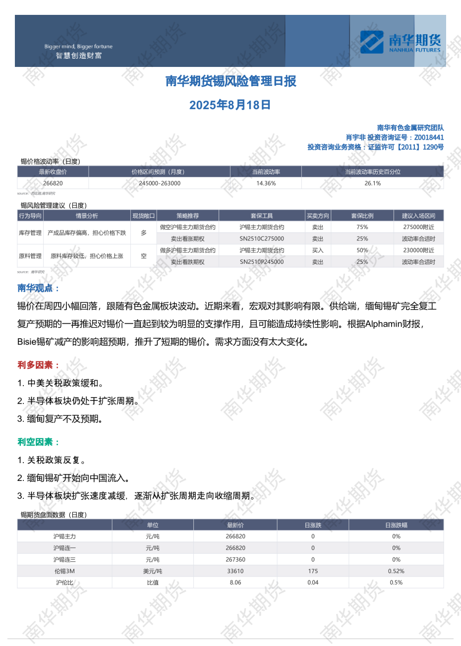 锡风险管理日报