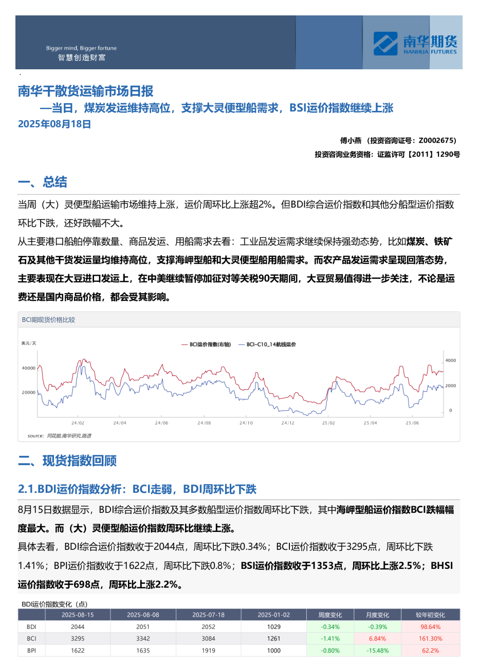 南华干散货运输市场日报