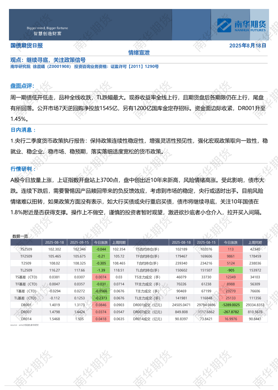 南华国债日报：情绪宣泄20250818