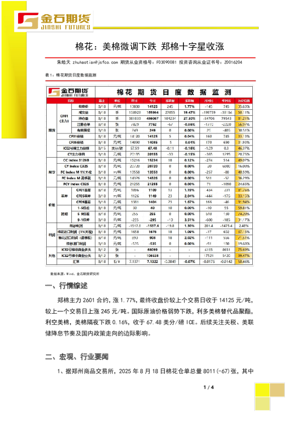 棉花：美棉微调下跌，郑棉十字星收涨