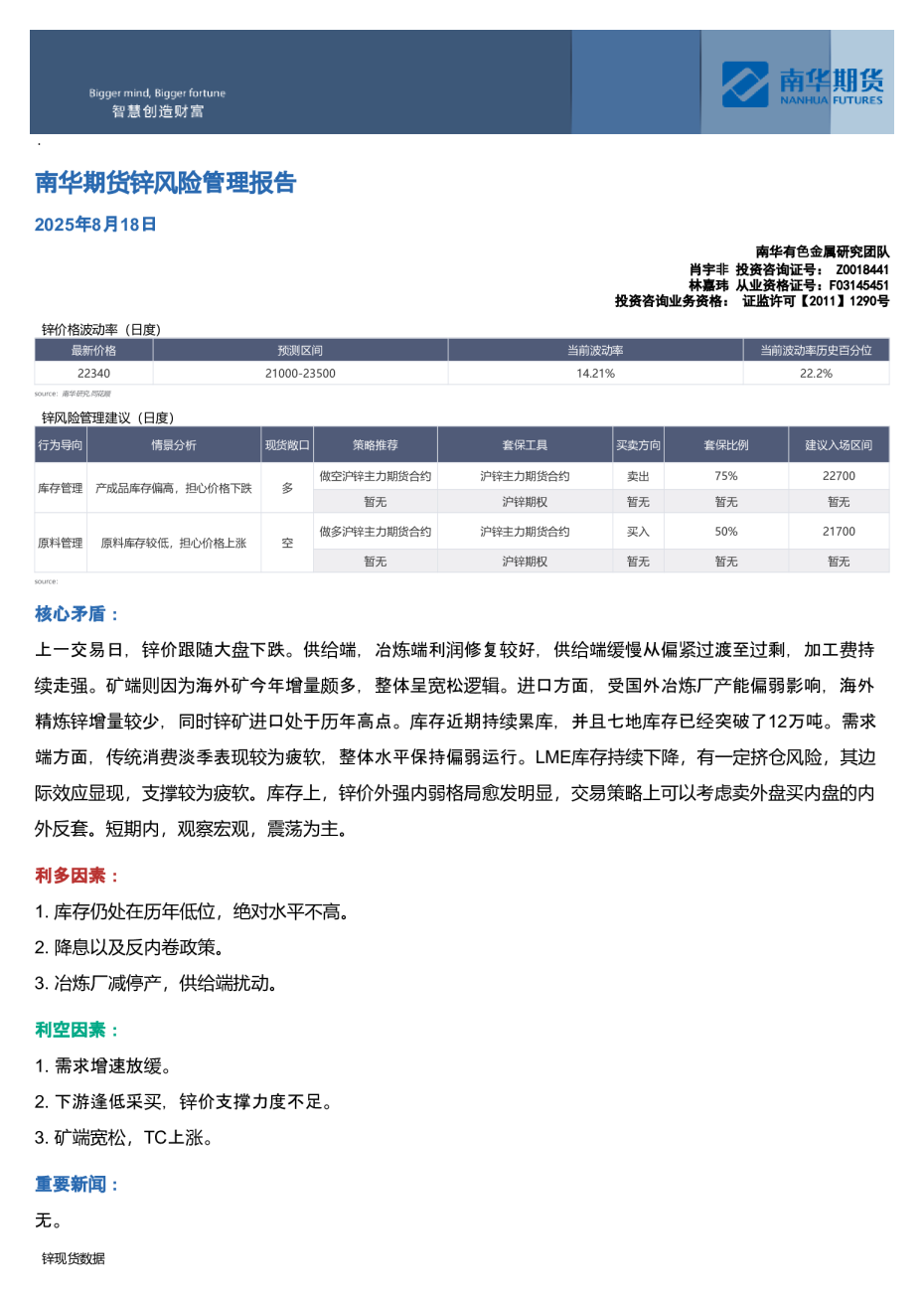 南华期货锌风险管理报告