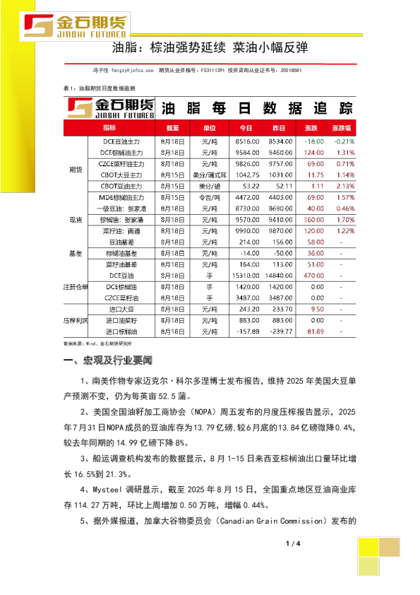 油脂：棕油强势延续，菜油小幅反弹