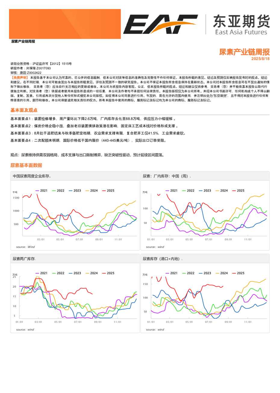 尿素产业链周报