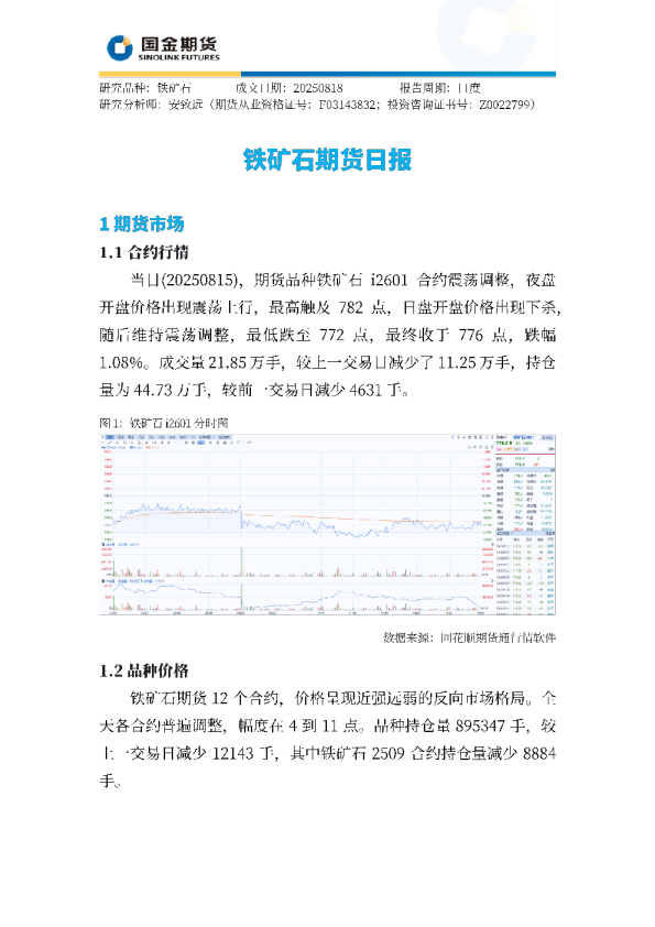 铁矿石期货日报