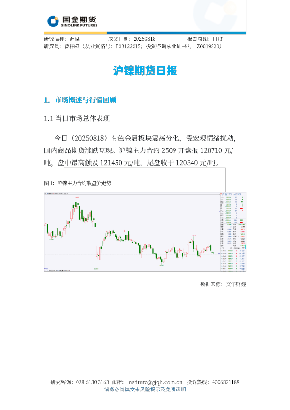 沪镍期货日报