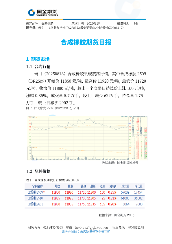 合成橡胶期货日报