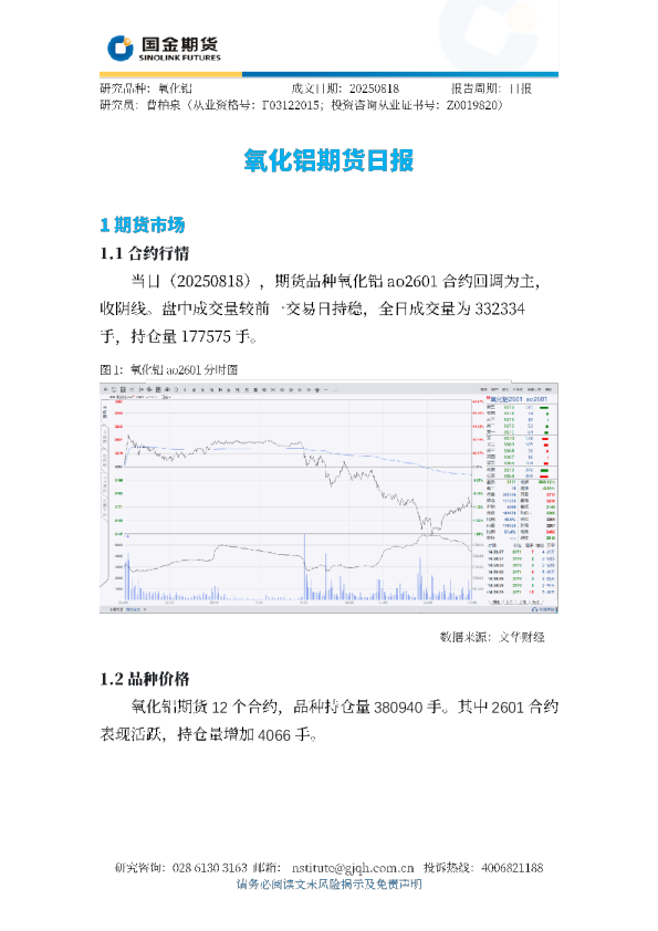 氧化铝期货日报