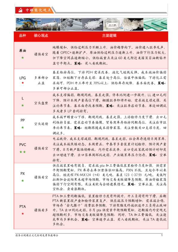 【能化板块】能源化工板块日报