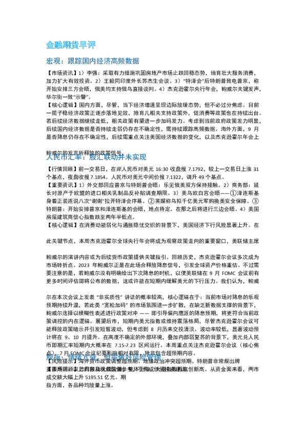 金融期货早评