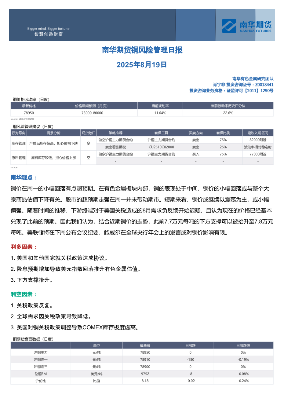 南华期货铜风险管理日报