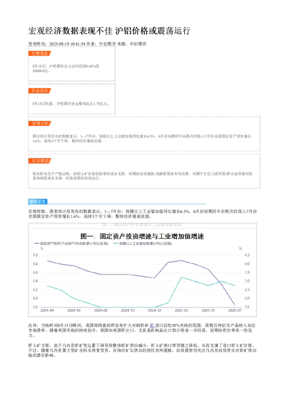 宏观经济数据表现不佳 沪铝价格或震荡运行