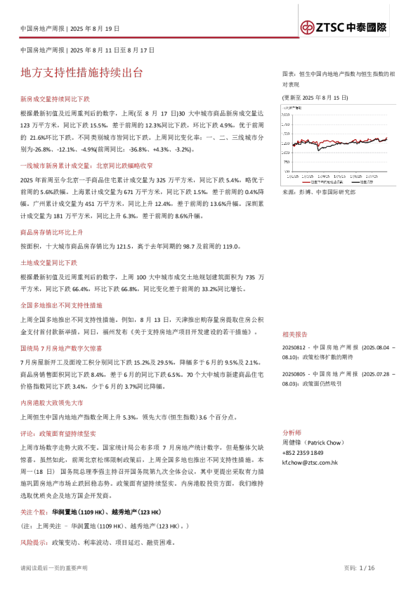 地方支持性措施持续出台，新房成交量持续同比下跌