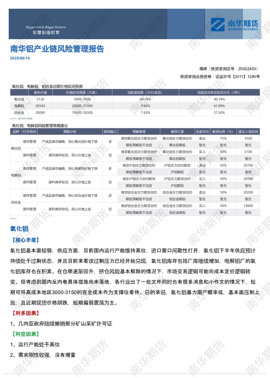 南华铝产业链风险管理报告