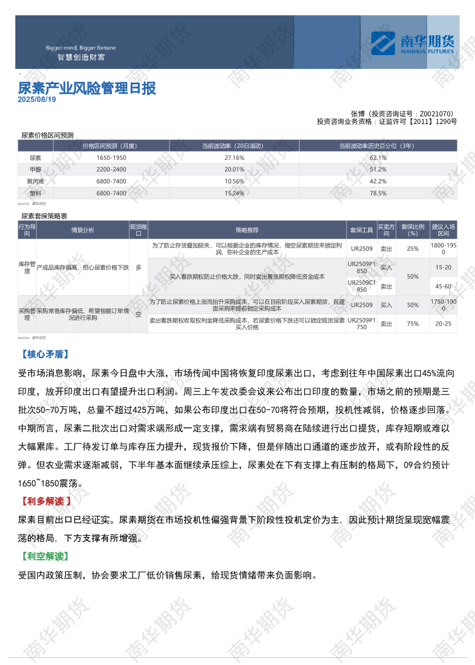 尿素产业风险管理日报