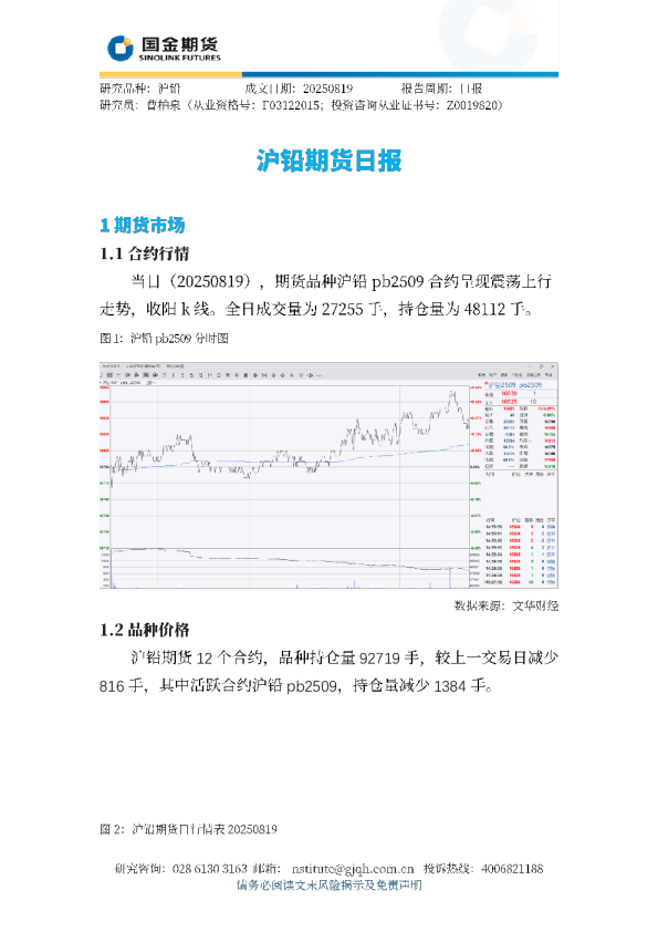 沪铅期货日报