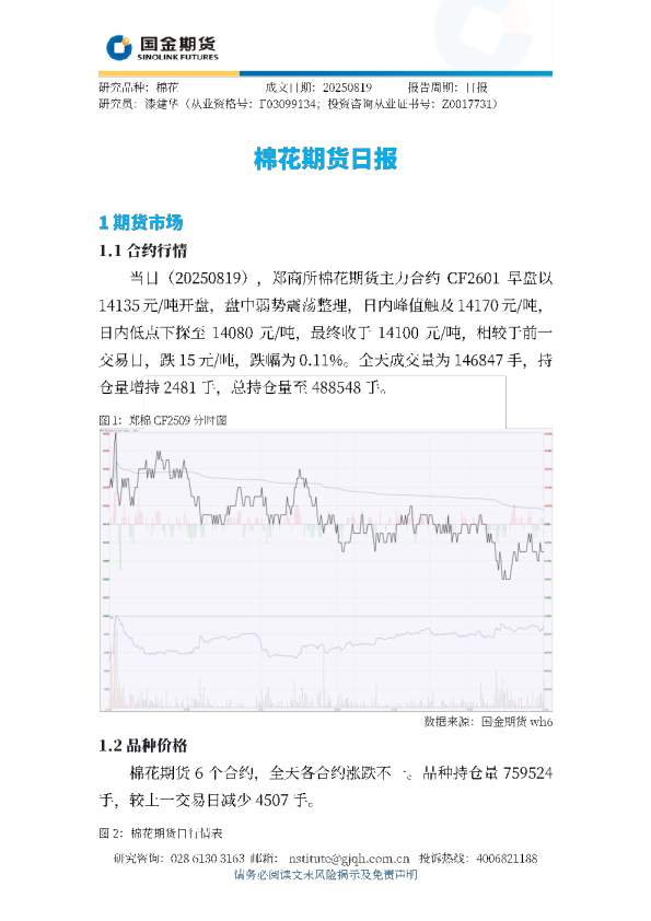 棉花期货日报