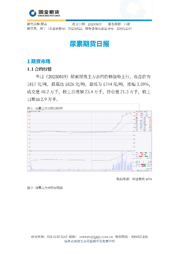 尿素期货日报