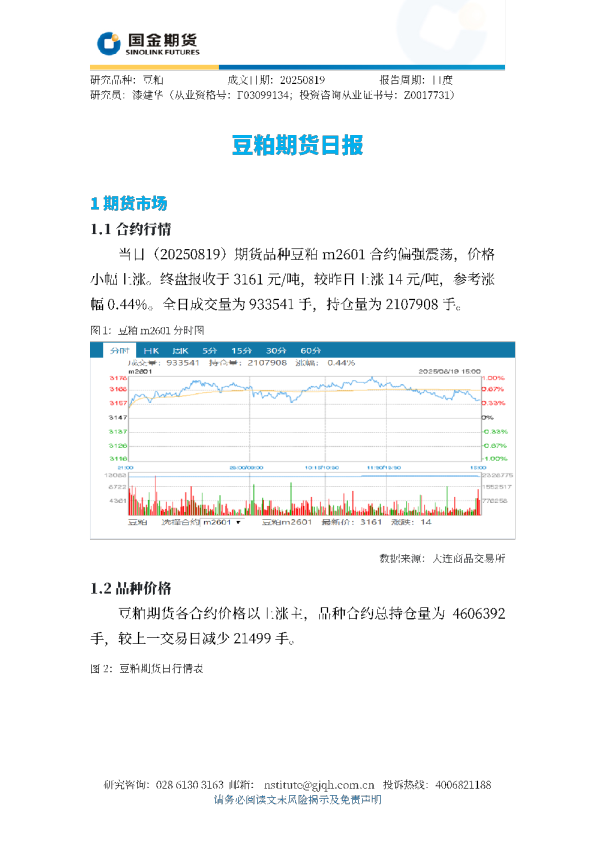 豆粕期货日报