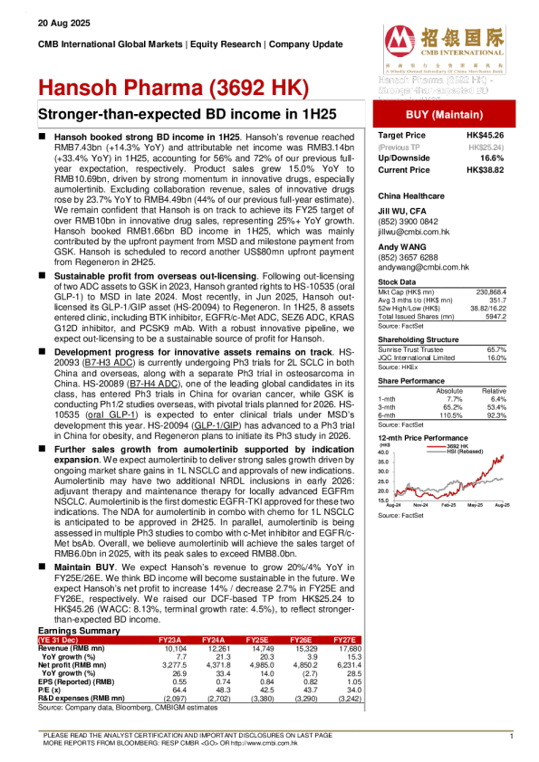 1H25 盈利超预期