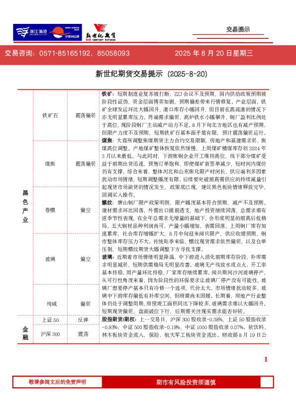 新世纪期货交易提示（2025-8-20）