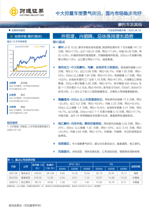 中大排量车型景气依旧，国内市场稳步向好