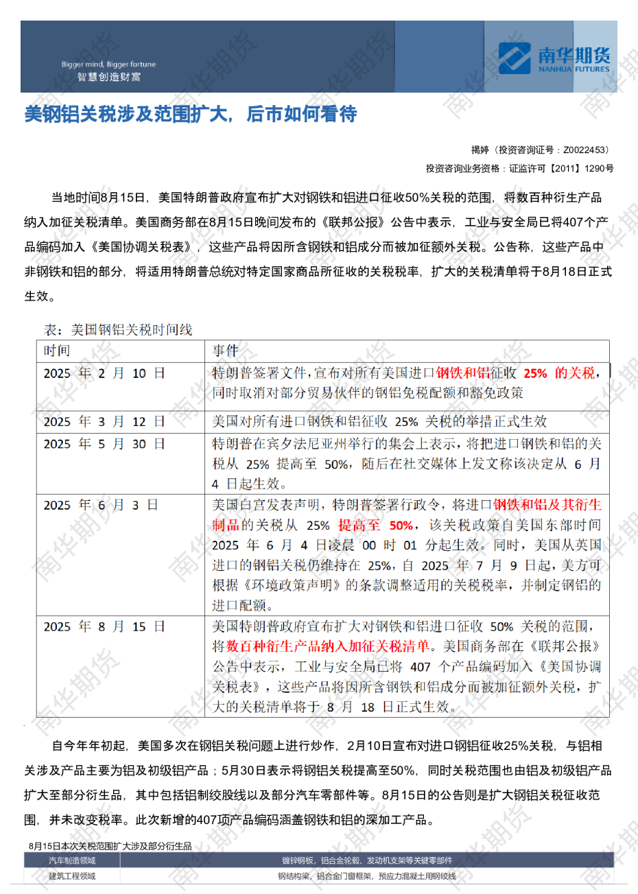 美钢铝关税涉及范围扩大,后市如何看待