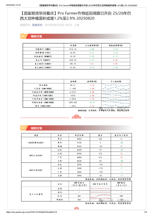 国富期货国富期货