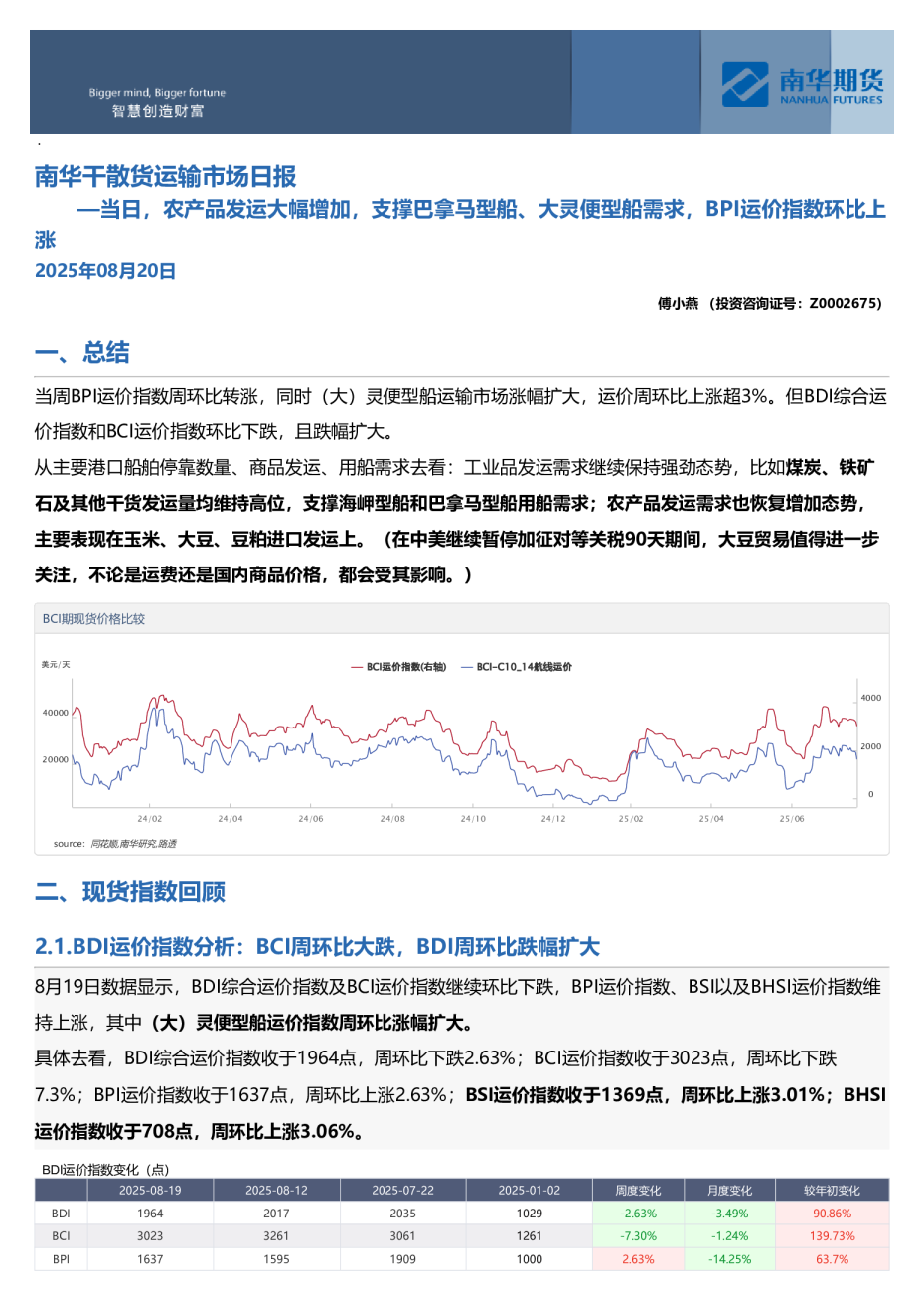 南华干散货运输市场日报