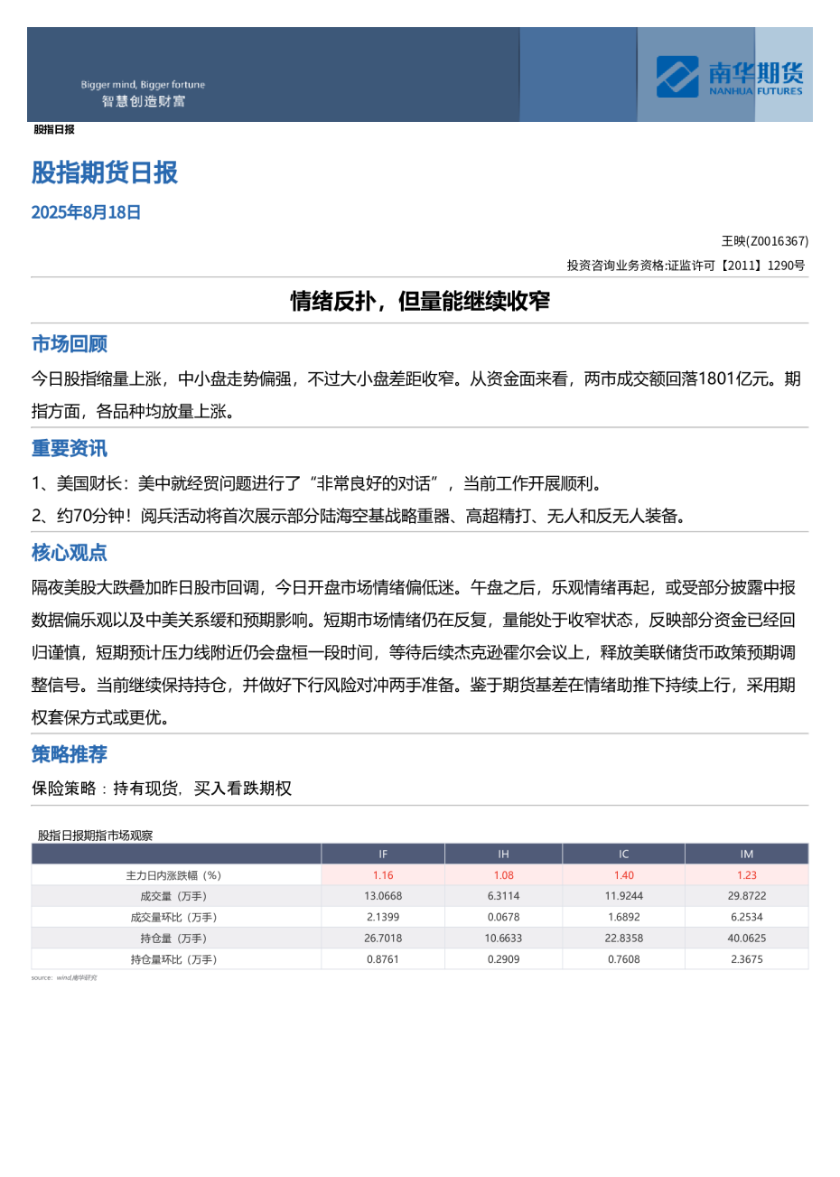 股指日报：情绪反扑，但量能继续收窄