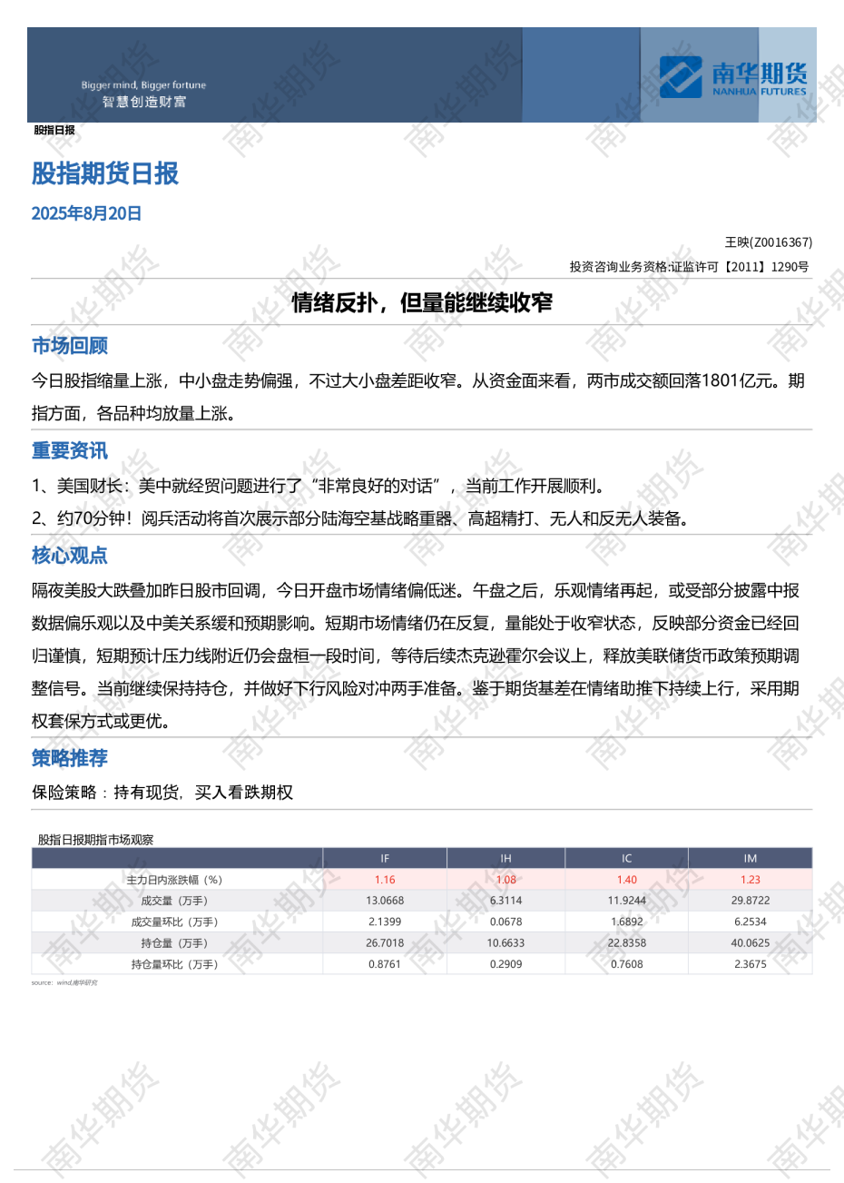 南华股指日报：情绪反扑，但量能继续收窄20250820