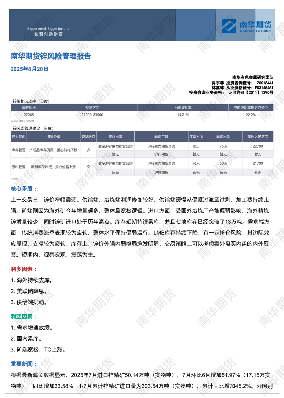 南华锌日报：窄幅震荡20250820